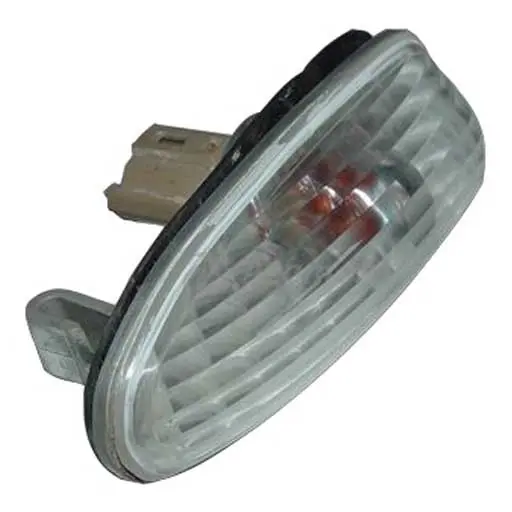 راهنمای روی گلگیر ام وی ام X33 شرکتی